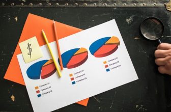 Comparing the Best-Selling Video Games of All Time